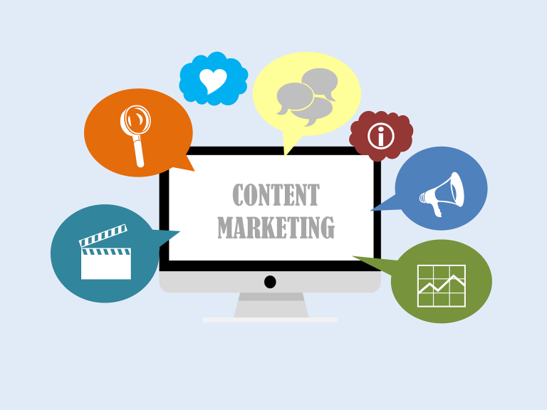 Best Content Marketing Software